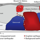Illustration for article titled Mount Saint Helens May Share Magma with an Entire Field of Volcanoes